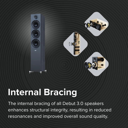 ELAC Debut 3.0 DC53-WN Center Channel Speaker, Walnut - 1” Aluminum Dome Tweeter & Dual 5.25” Aramid Fiber Woofers - 2-Way Bass Reflex - 57Hz to 38KHz Response
