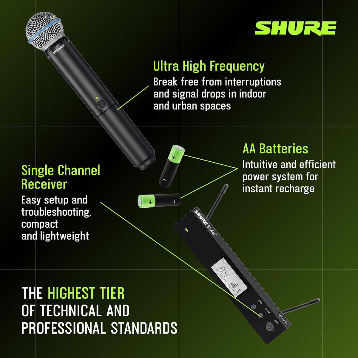 Shure BLX24R/B58 Rack-Mount Wireless Audio System J11 Band (596–620 MHz) – BLX4R Receiver, BLX2 Transmitter with Beta 58A Mic, Up to 14 Hr Battery, 300 ft Range