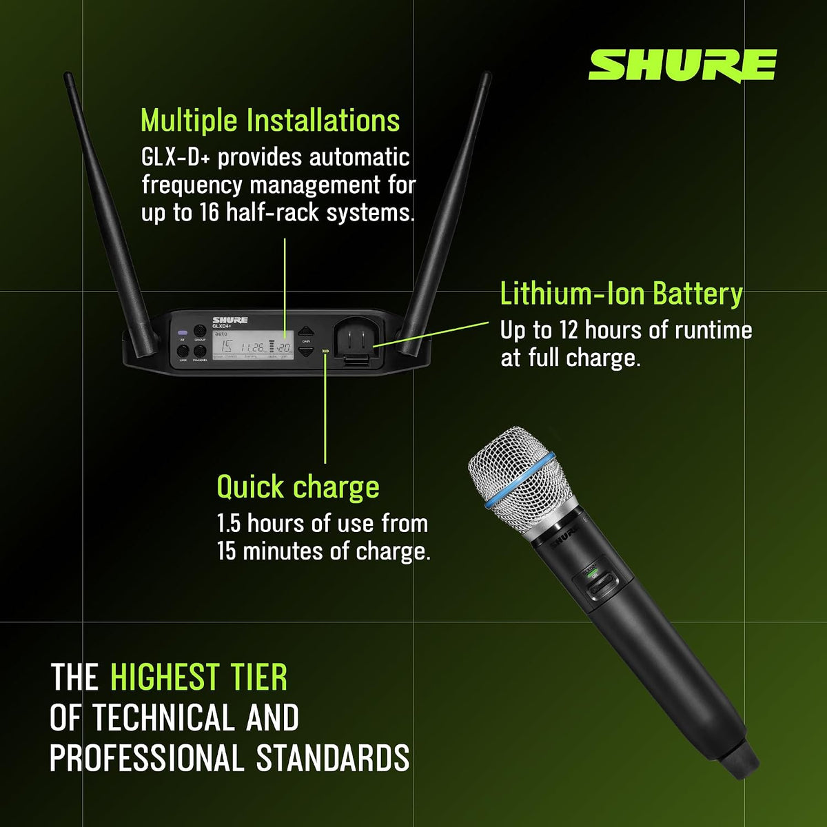 Shure GLXD24+/B87A Dual Band Pro Digital Wireless Microphone System – 12-Hour Battery, 100ft Range with BETA 87A Handheld Vocal Mic & Single Channel Receiver