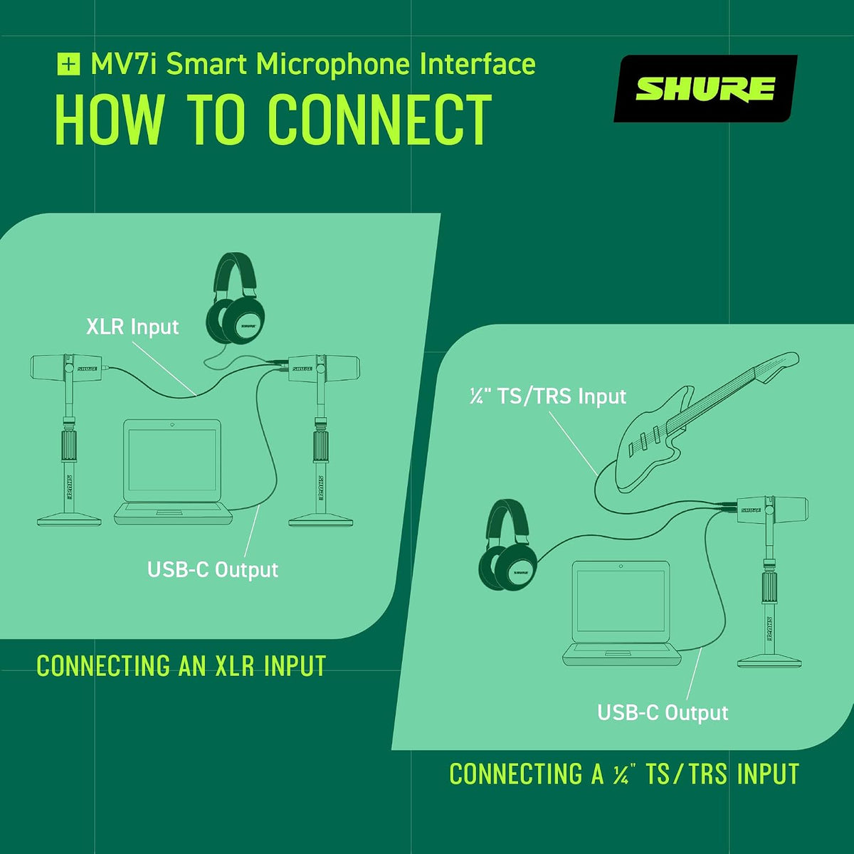 Shure MV7i USB-C Smart Microphone with Built-in Interface