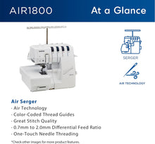 Brother AIR1800 Air Serger Sewing Machine with Jet Air Threading