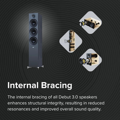ELAC Debut 3.0 DC53-BK Center Channel Speaker, Black Ash - 1” Aluminum Dome Tweeter & Dual 5.25” Aramid Fiber Woofers - 2-Way Bass Reflex - 57Hz to 38KHz Response