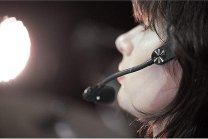 Shure SM35 Performance Headset Condenser Microphone - XLR