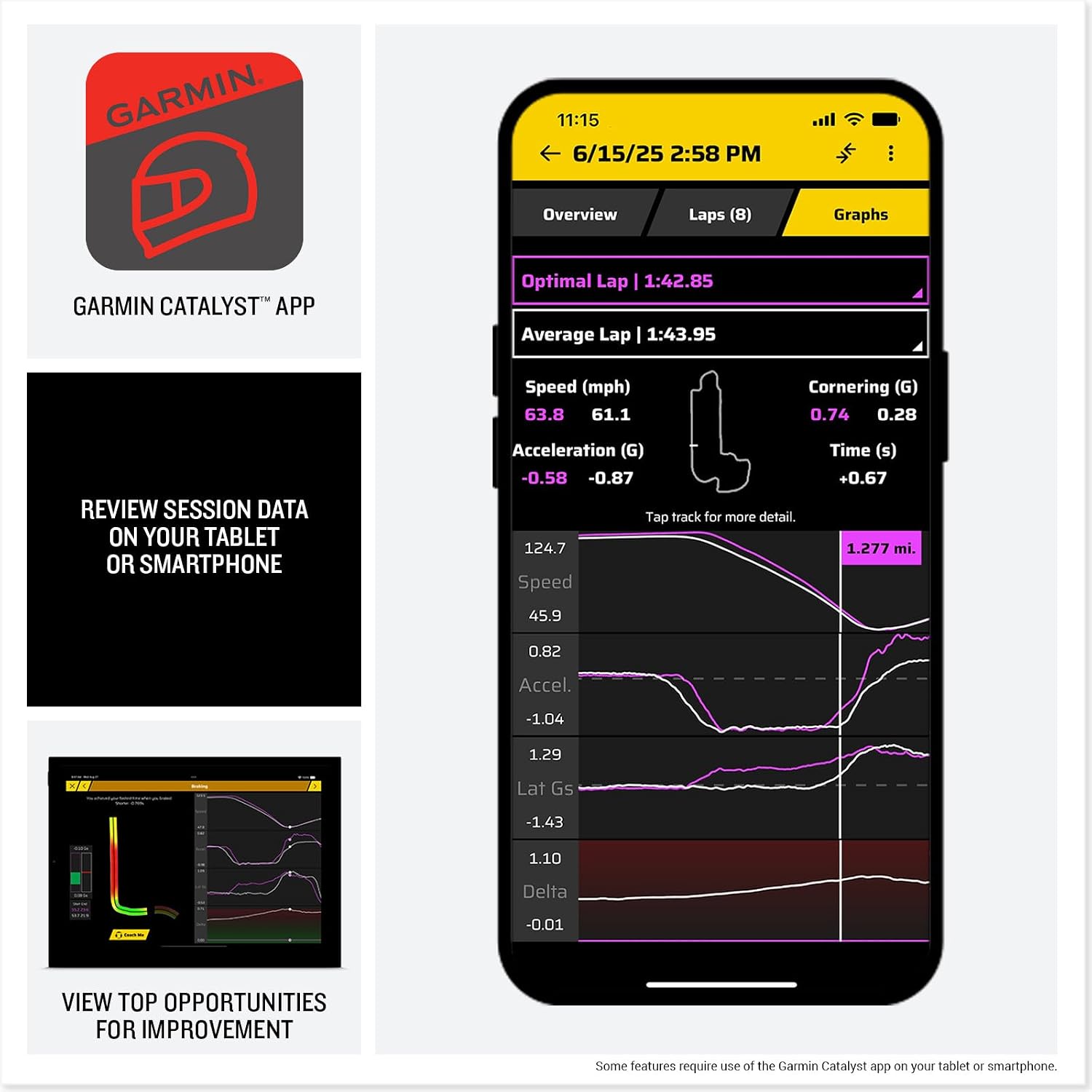Garmin Catalyst™ 2, Racetrack Driving Performance Optimizer | Real-Time Coaching with On-Track Audio Cues, True Optimal Lap™ Technology, Detailed Performance Data, Leaderboards