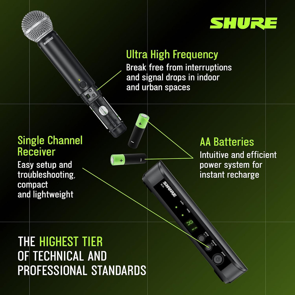 Shure BLX24/SM58 Handheld Wireless Audio System J11 Band (596–620 MHz) – BLX4 Receiver, BLX2 Transmitter with SM58 Dynamic Mic, Up to 14 Hr Battery, 300 ft Range