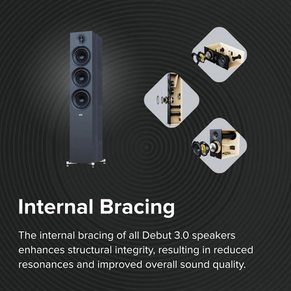 ELAC Debut 3.0 DA43-BK Atmos-Enabled On-Wall Speakers, Black Ash (Pair) - 1” Aluminum Dome Tweeter & 4” Aramid Fiber Woofer - 2-Way Bass Reflex - 48Hz to 38KHz Response